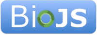 BioJavaScript logo