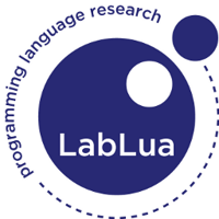 LabLua logo