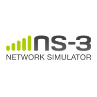 The ns-3 Network Simulator Project logo